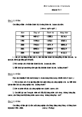 Đề thi tuyển sinh vào Lớp 10 THPT chuyên môn Địa lý (Có đáp án chi tiết)